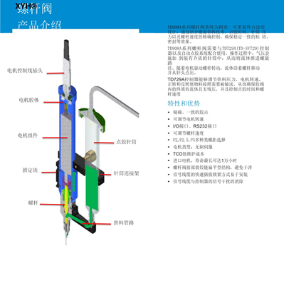 �����ݸ˷�